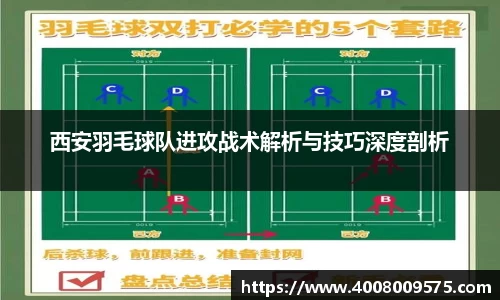 西安羽毛球队进攻战术解析与技巧深度剖析