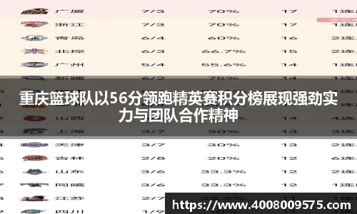 重庆篮球队以56分领跑精英赛积分榜展现强劲实力与团队合作精神
