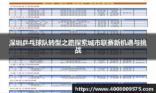 深圳乒乓球队转型之路探索城市联赛新机遇与挑战